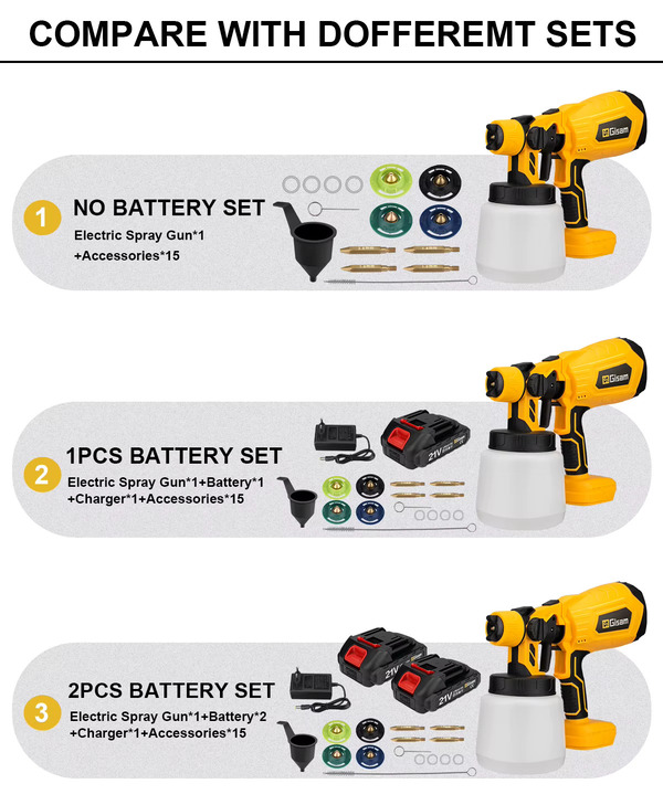 Pistola pulverizadora de batería Gismis - Imagen 2