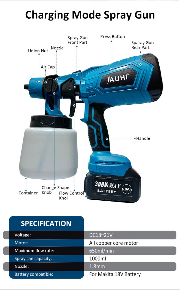 Pistola pulverizadora de batería de 1500W